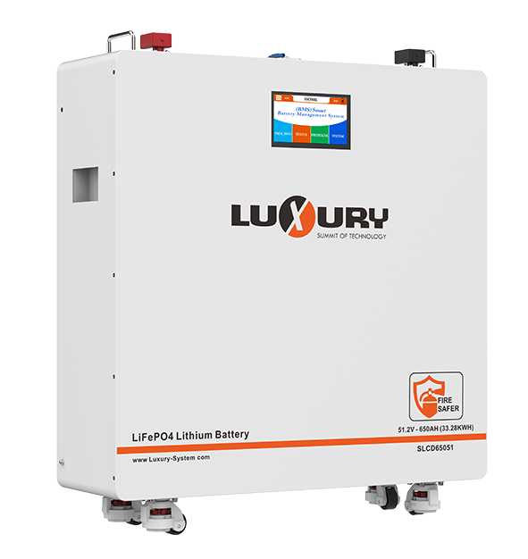 LiFePO4 BATTERY 51.2V 650Ah